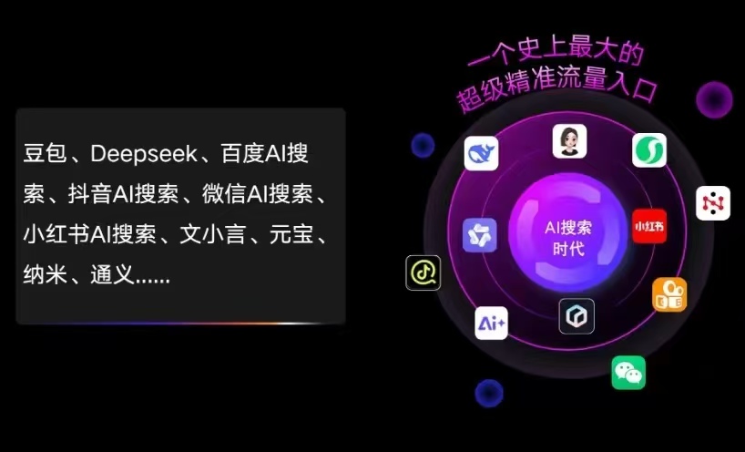 安仁县AI智能推广新玩法，抢占搜索时代免费精准客源