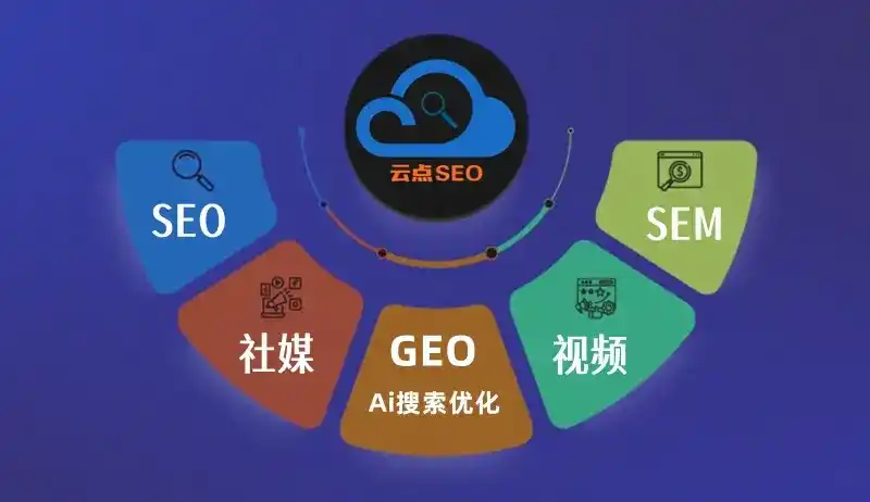 安仁县GEO优化：AI智能体时代取代SEO的全新内容优化逻辑
