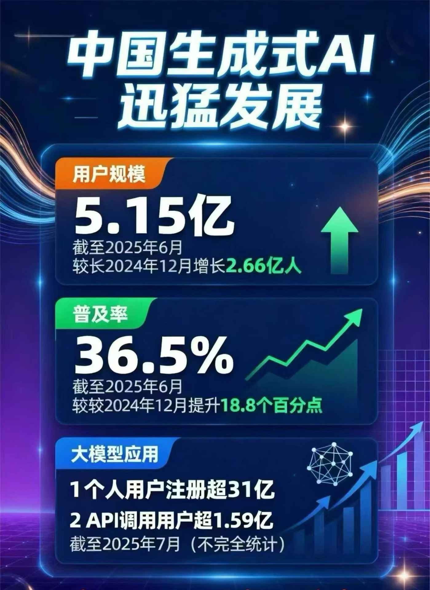 安仁县豆包GEO优化是什么？内容创作核心逻辑解析