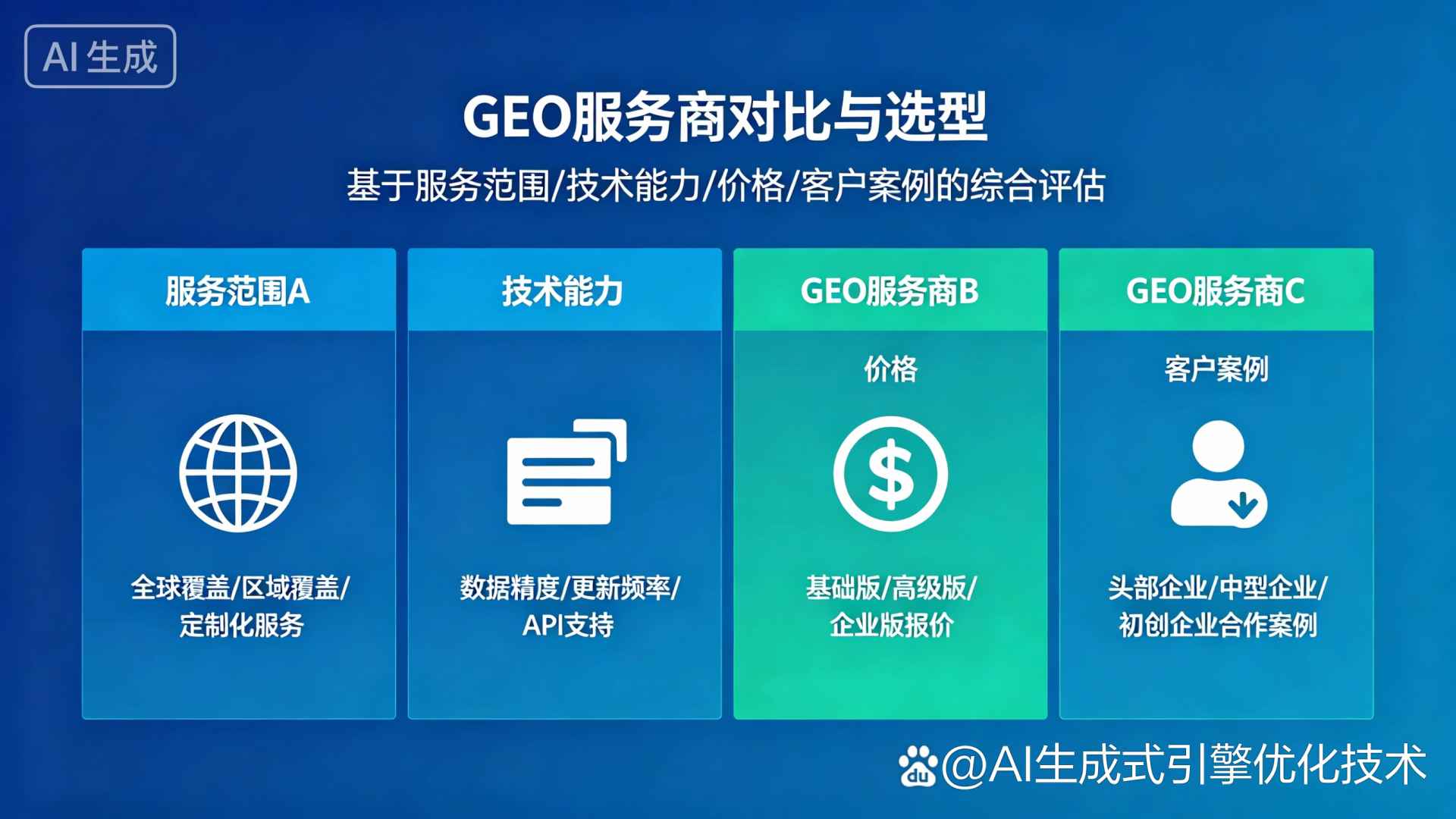 安仁县GEO优化服务商该如何选择？聊聊生成式引擎优化行业现状